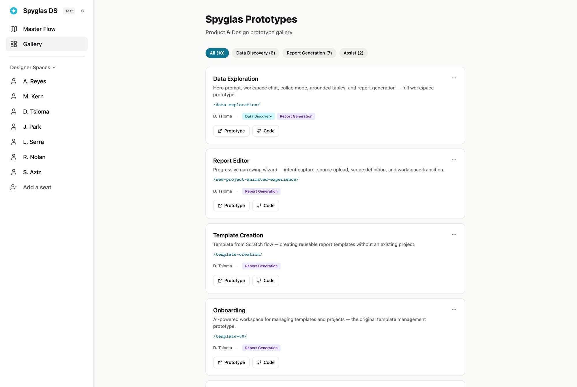 The prototype gallery: prototypes grouped by designer, each with a link to the live prototype and to its code