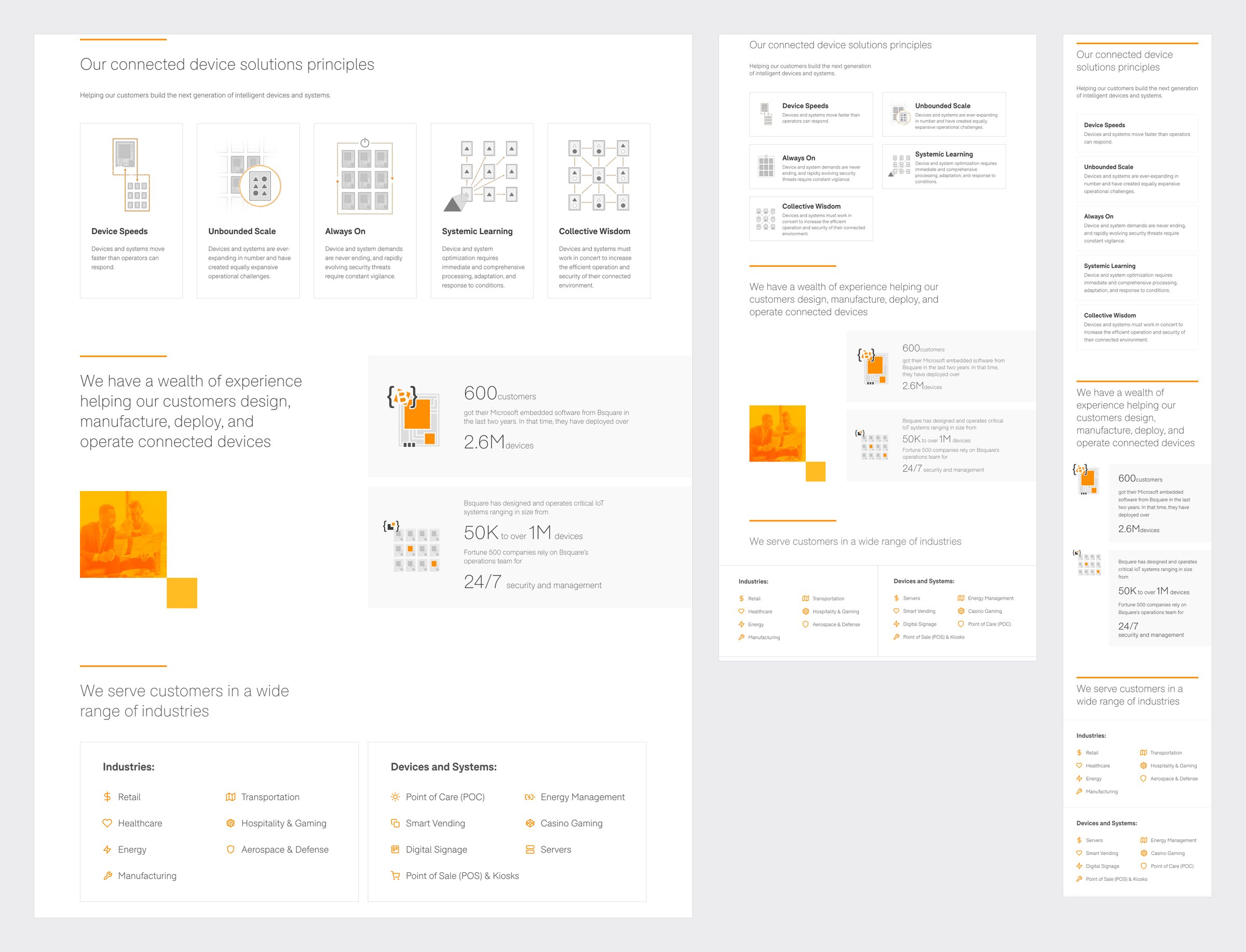 The middle of the homepage at desktop, tablet, and phone widths: the principles, the customer numbers, and the industries sections reflowing at each width