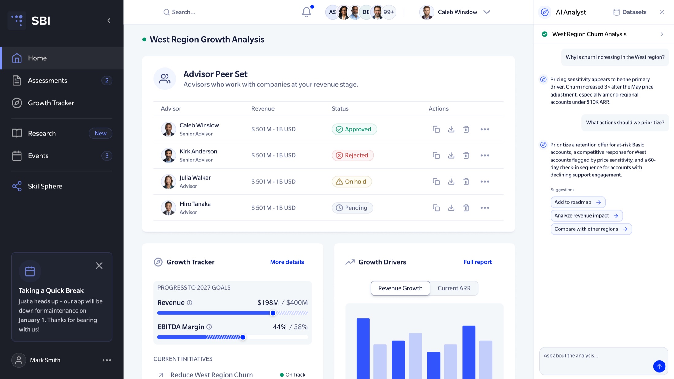 SBI’s platform: a regional growth analysis with an advisor peer set, growth tracker and growth drivers, and an AI analyst panel answering why churn is rising